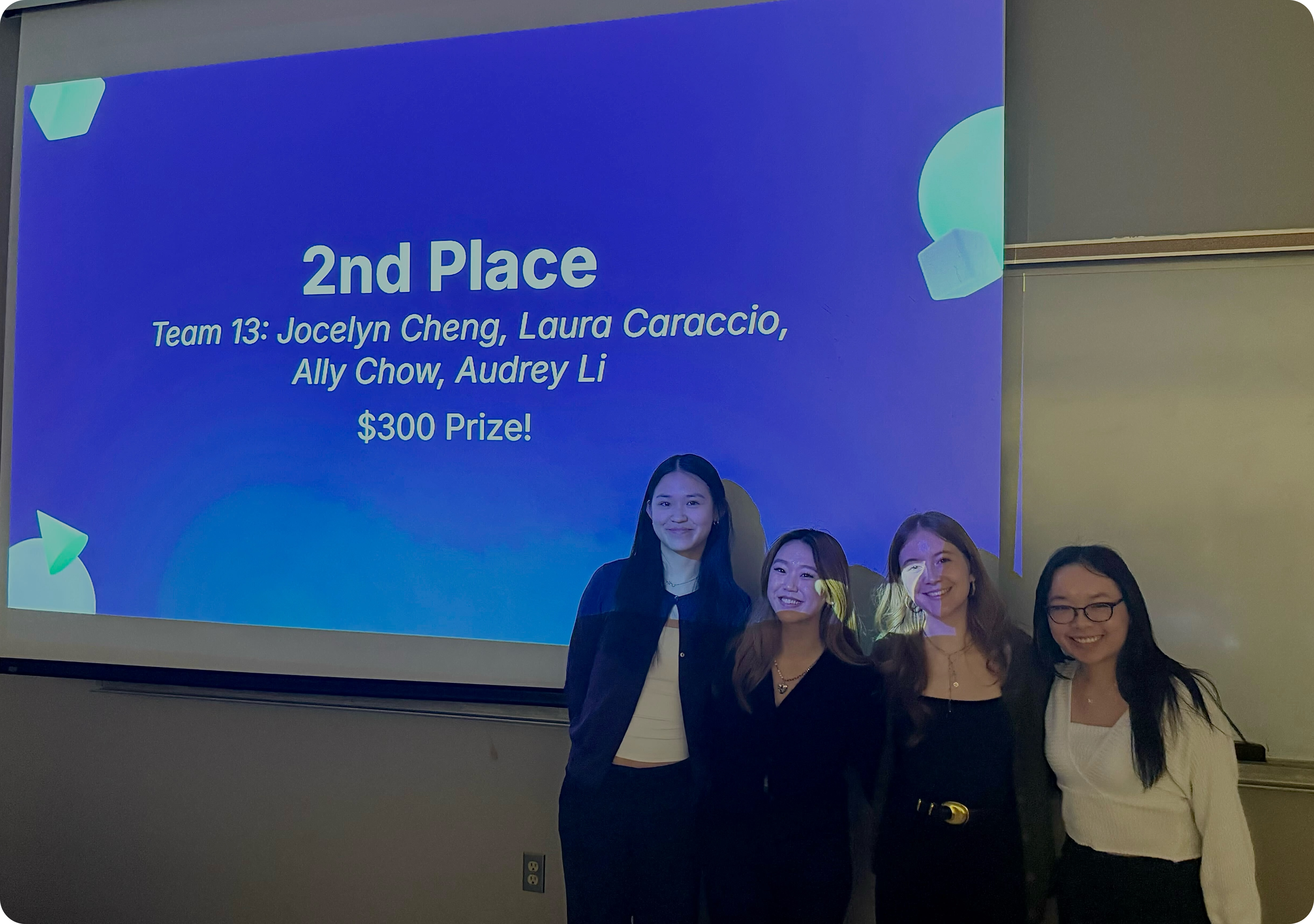 Placed 2nd Place