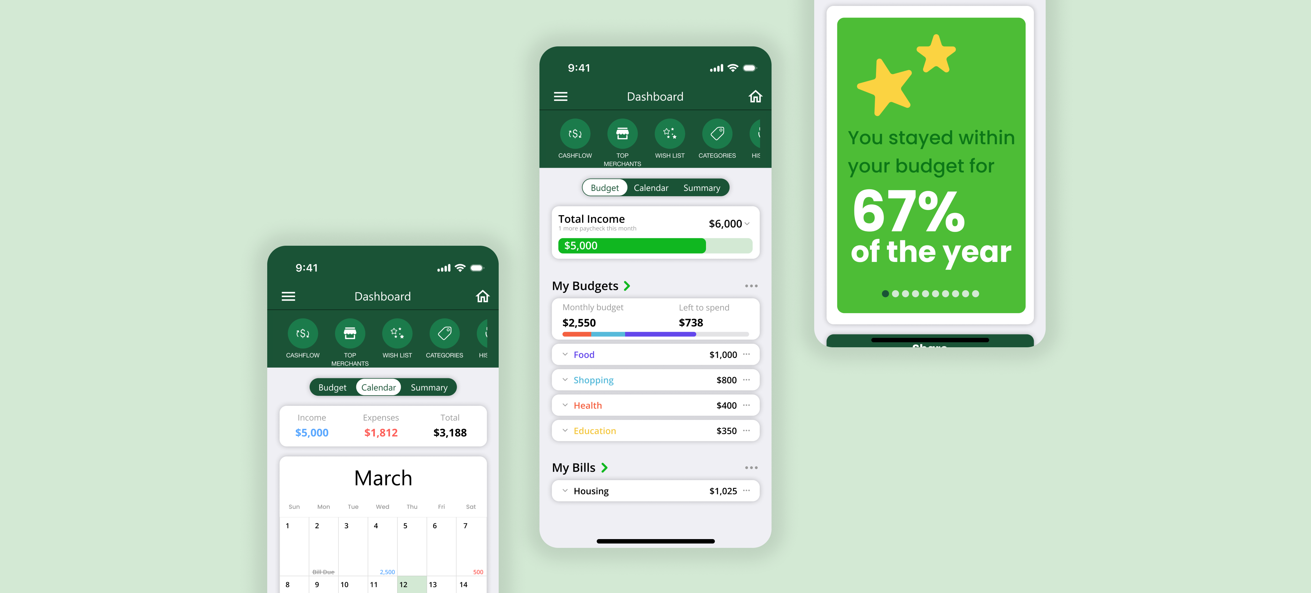 Improving GenZ's financial well-being with TD MySpend